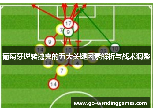 葡萄牙逆转捷克的五大关键因素解析与战术调整